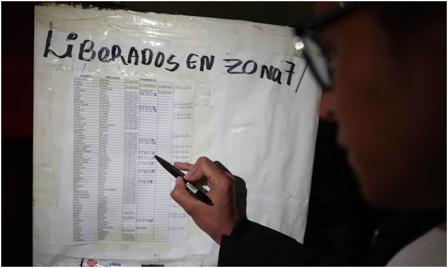 Denuncian traslado de 12 presos políticos desde Zona 7 a otros centros penitenciarios