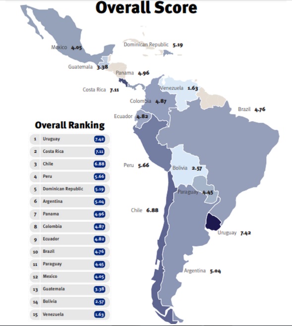 Venezuela Corrupción