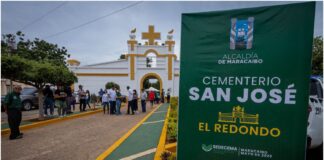 Cementerio El Redondo