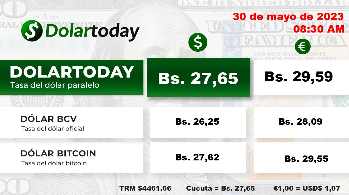 Este es el precio del dólar hoy 30 de mayo de 2023 en Venezuela