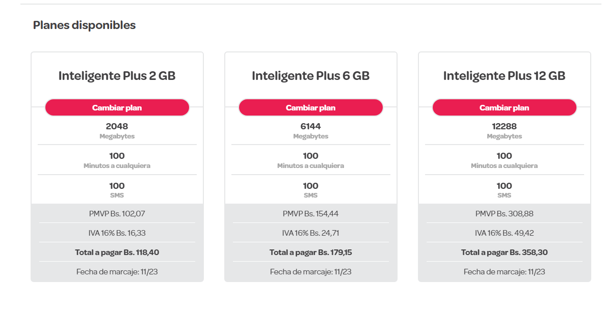 Digitel